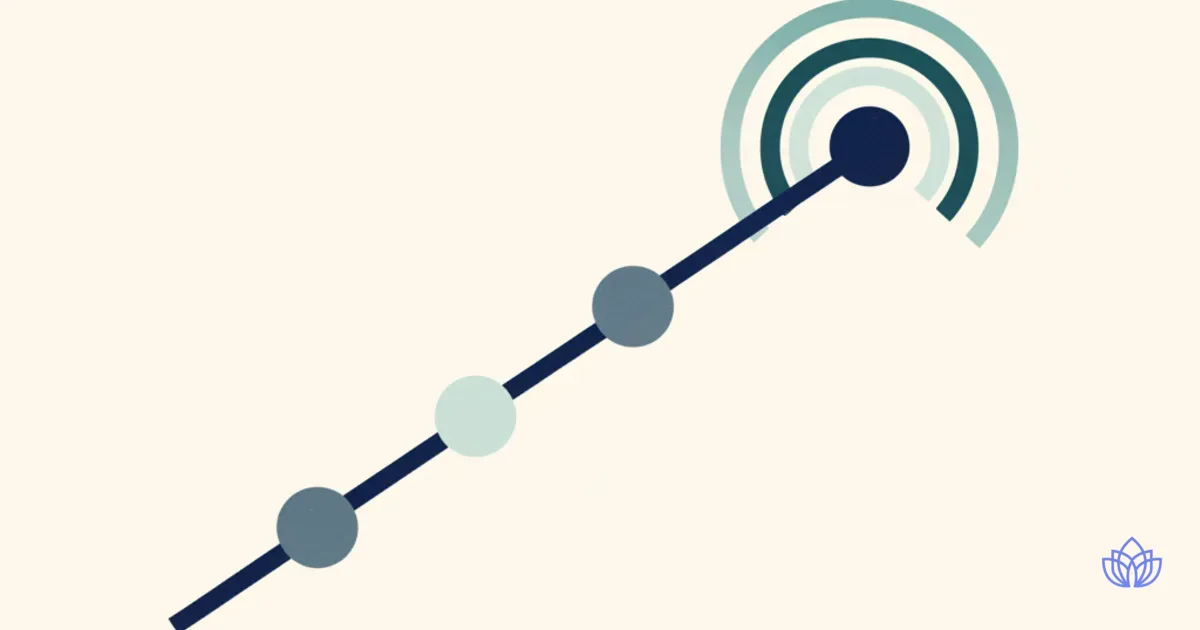 Abstract illustration: four connected points rising towards a target, for the four steps to becoming a health care aide in Alberta.