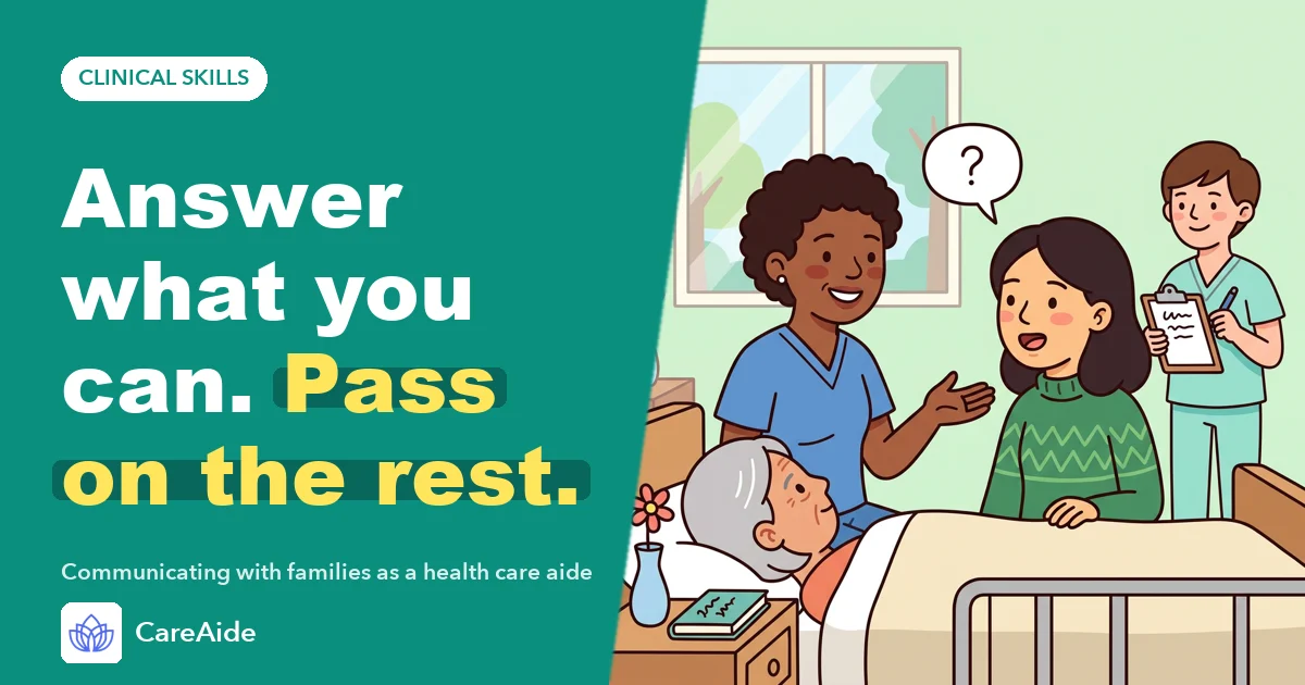 Illustration: an aide at a bedside answers a worried family member while a nurse stands nearby, headline 'Answer what you can. Pass on the rest.'