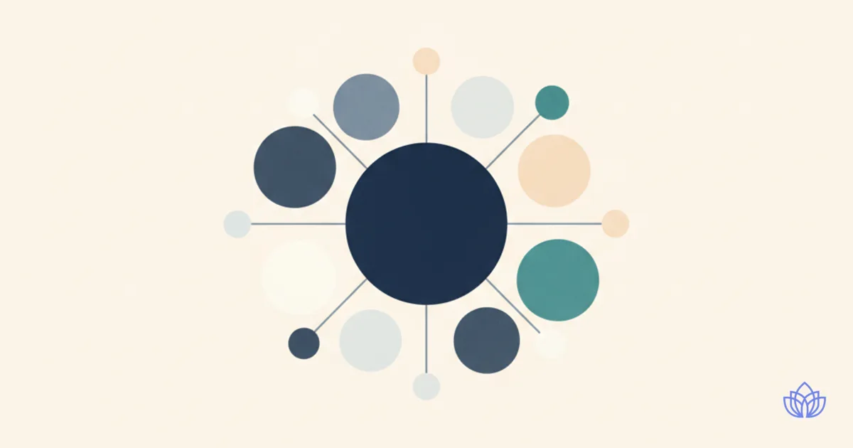 Abstract illustration: a cluster of connected panels of different sizes arranged around one larger central form, for many practice surfaces feeding a single readiness score.